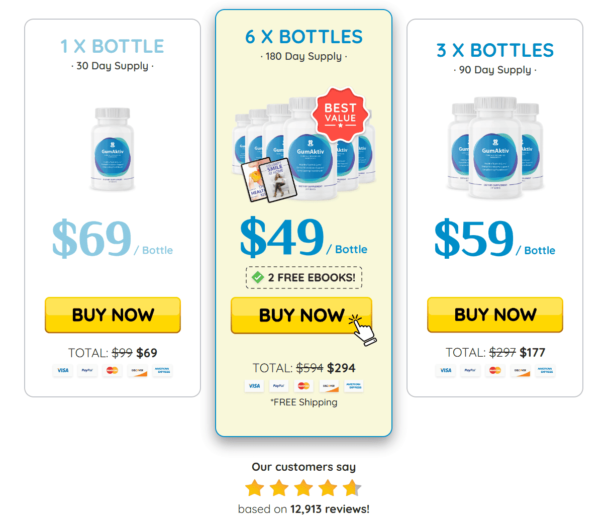 gumaktiv-pricing-table.png